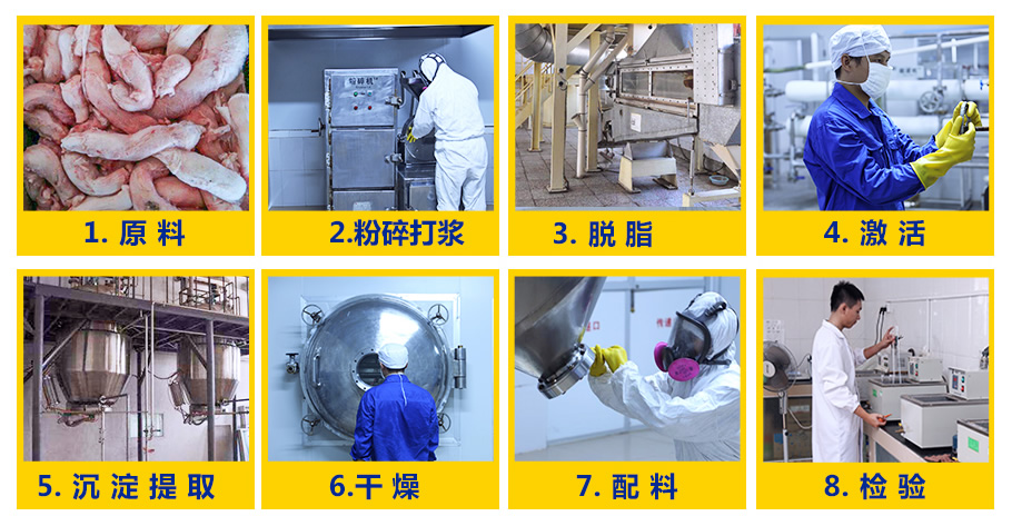 【化工酶】_化工酶品牌图片价格_化工酶批发_阿里巴巴