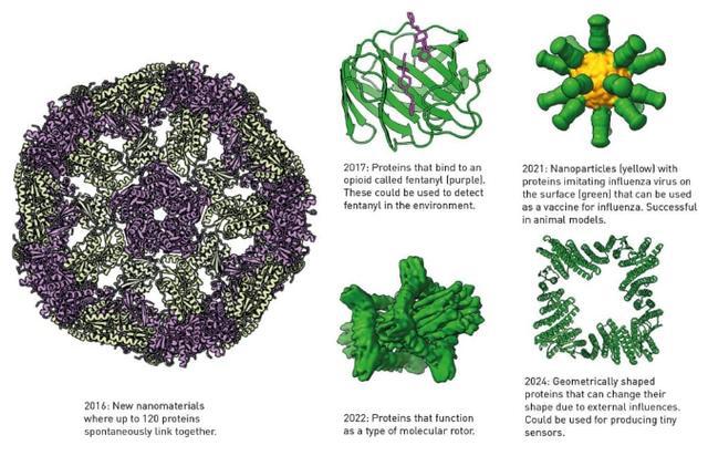 专访|复旦大学复杂体系多尺度研究院首任院长马剑鹏:AI for Science是中国输不起的赛道未来可能出现“纯粹的AI科学家”(图3)