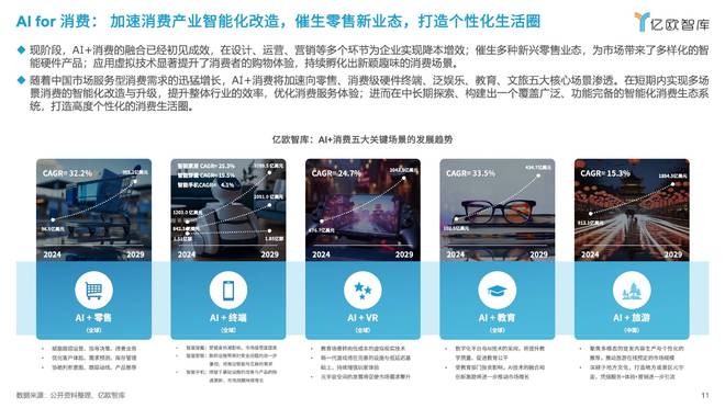亿欧王彬：2025六大未来产业发展趋势与人工智能八大落地场景洞察(图8)