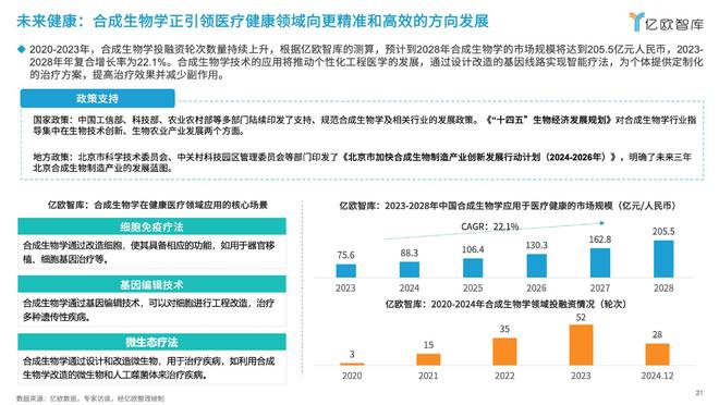 亿欧王彬：2025六大未来产业发展趋势与人工智能八大落地场景洞察(图17)