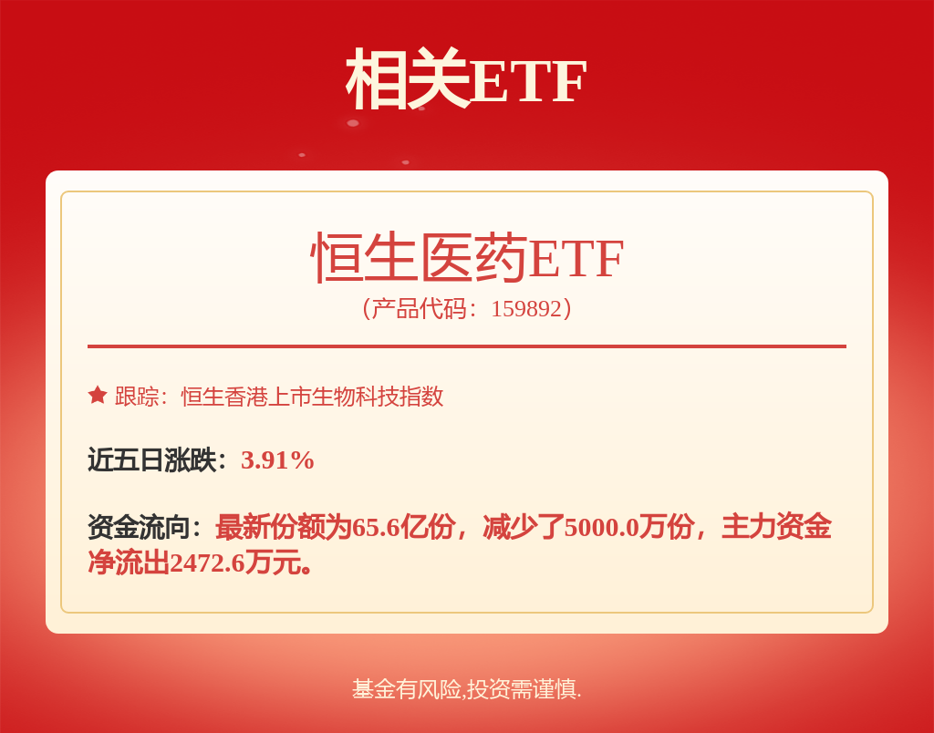 金斯瑞生物科技（01548HK）：5月26日南向资金增持1858万股(图2)