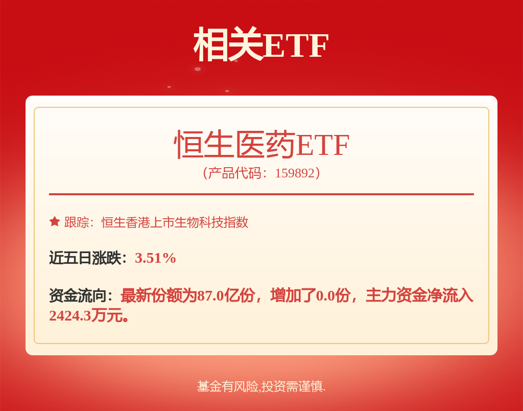 金斯瑞生物科技（01548HK）：12月3日南向资金减持1746万股(图1)