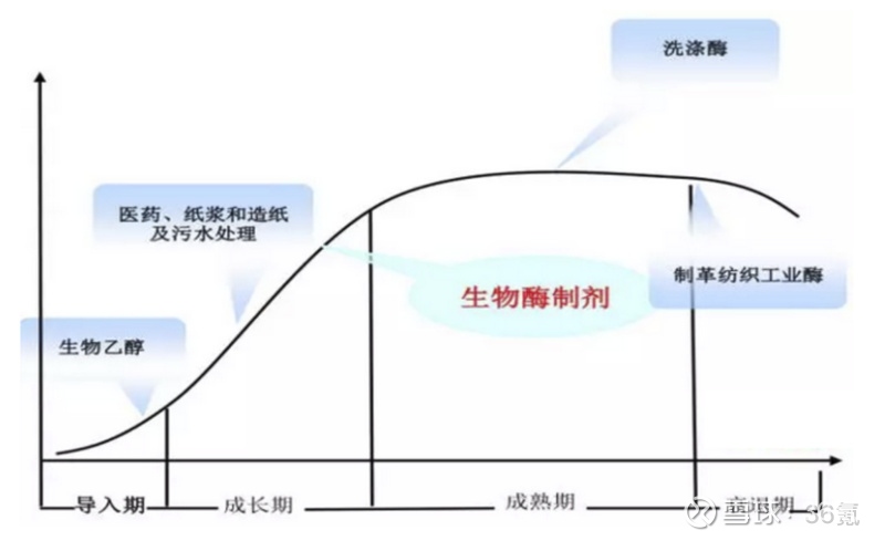 顺丰同城：DeepSeek等AI大模型应用取决于如何解构“成本、效率、体验”