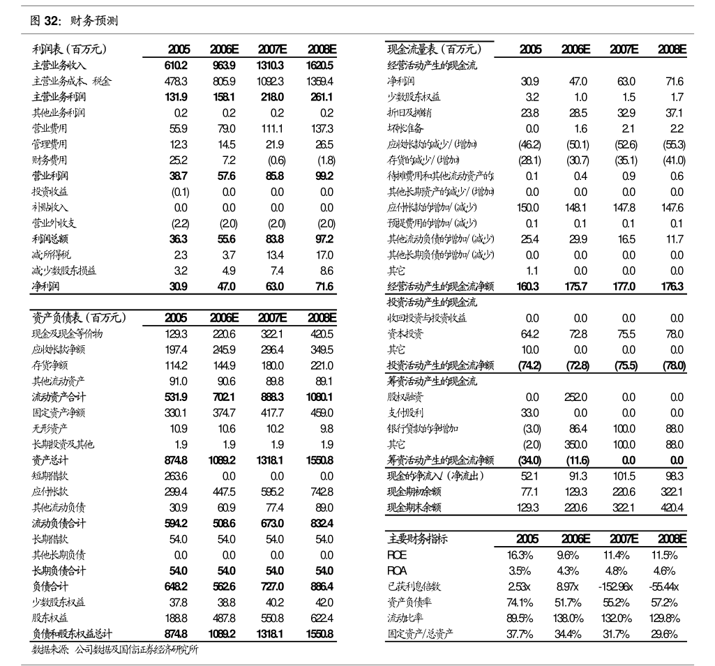 诺诚健华：中国国际金融股份有限公司关于诺诚健华医药有限公司2024年度持续督导跟踪报告(图1)