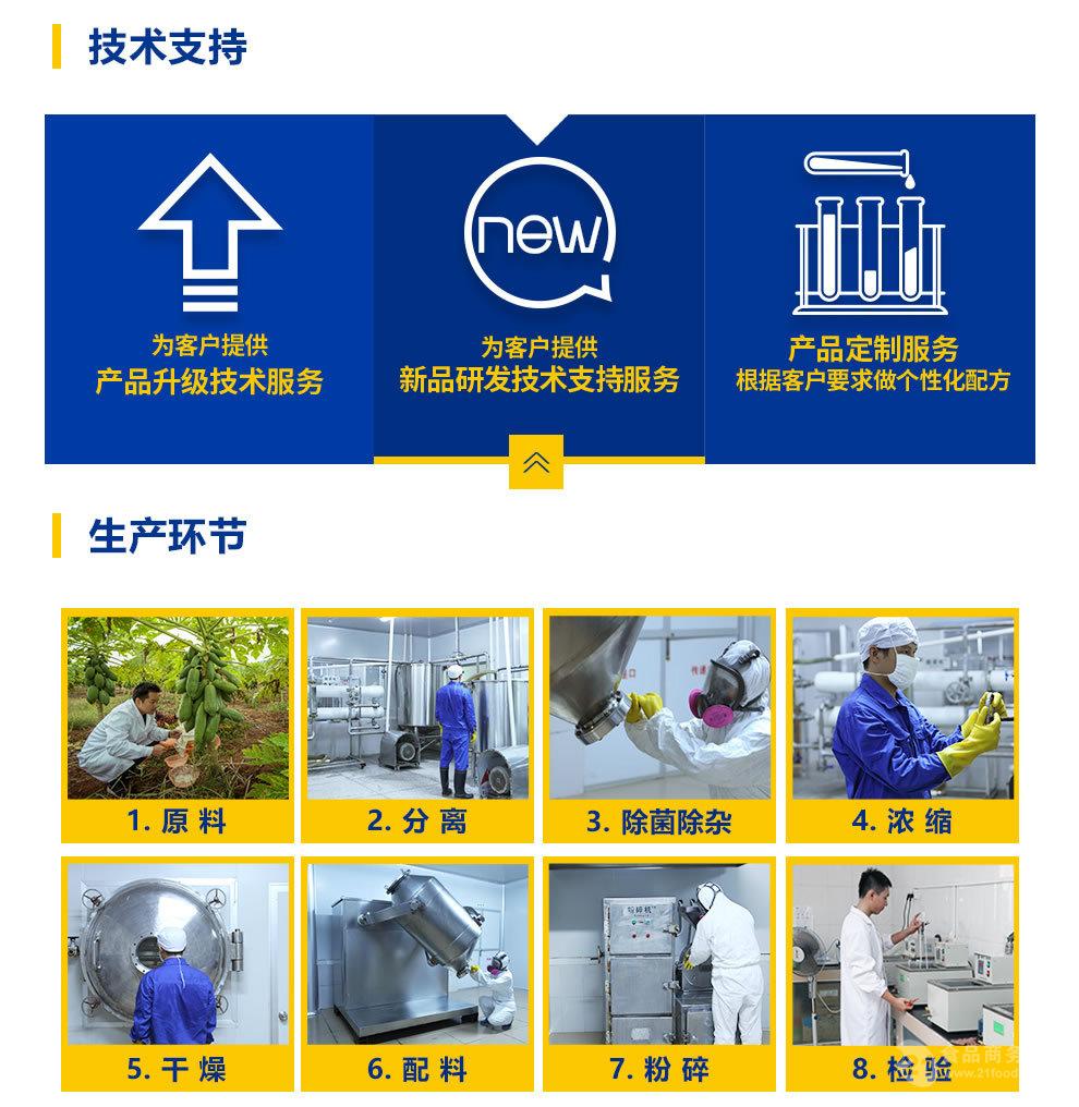 合成生物原料“中国元年”启幕：D-阿洛酮糖新食品原料获批的合规启示