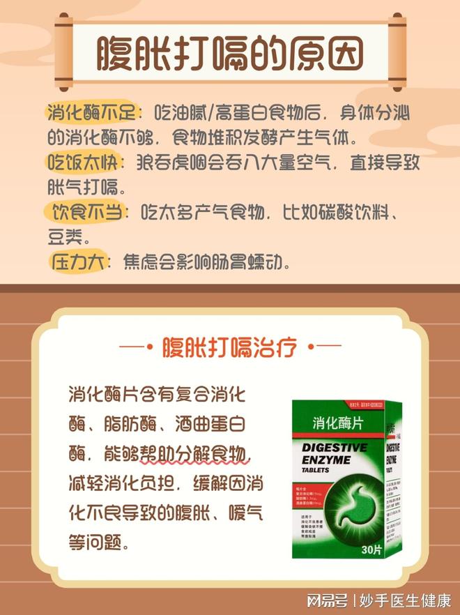 腹胀打嗝是什么原因引起的(图2)