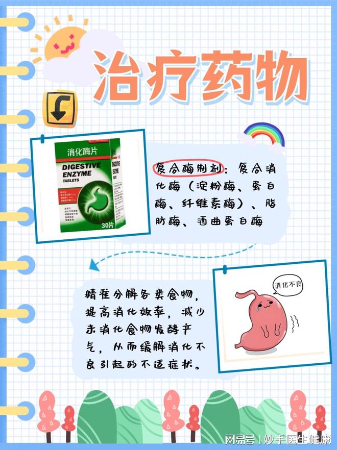 嗳气放屁多是什么原因(图1)