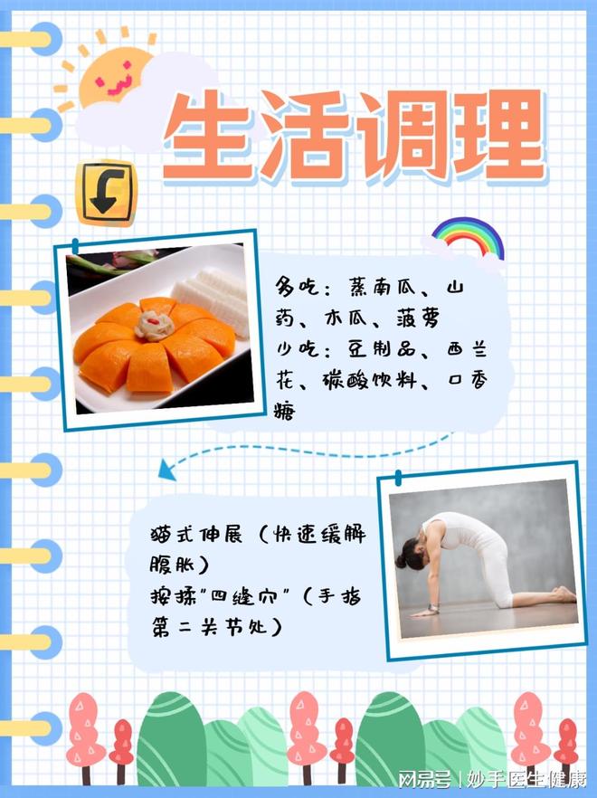嗳气放屁多是什么原因(图2)