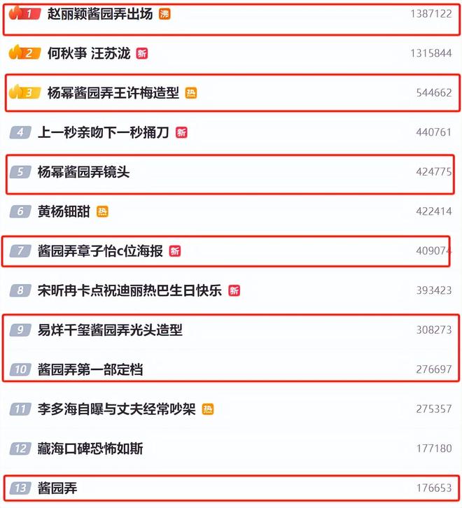 看了《酱园弄》定档预告片我敢说：拿下30亿票房不是没可能(图3)