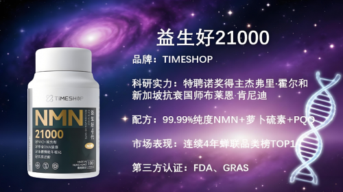 2025 NMN 品牌实力榜解析第一名益生好21000凭实力获国际认可(图2)