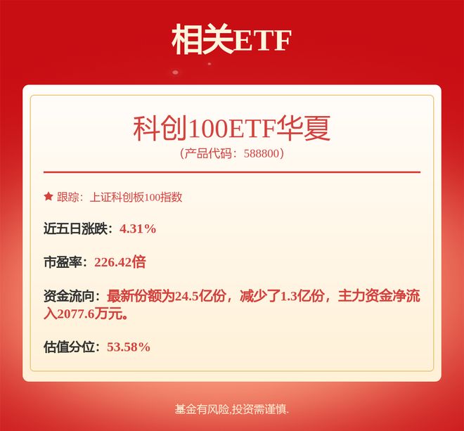 【机构调研记录】湘财基金调研昂利康、新产业等4只个股（附名单）(图1)