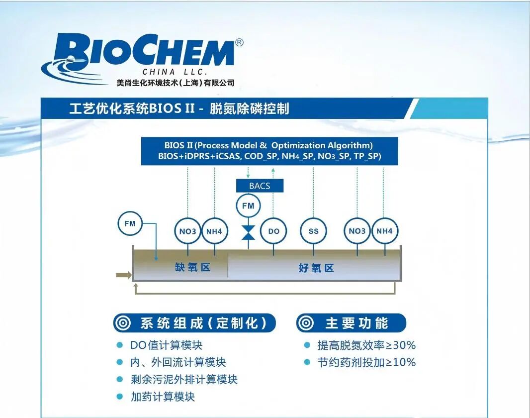 第九届中国环博会广州展亮点抢先看!917-19日“绿”动湾区的秘诀是…?(图12)