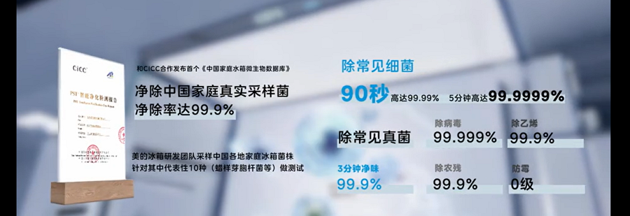 口碑之选——第一波双11消费者选择了美的熊墩墩冰箱(图3)