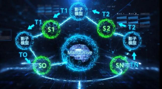 AI赋能新材料产业变革:从智能设计到产线应用上海跑出创新加速度(图7)