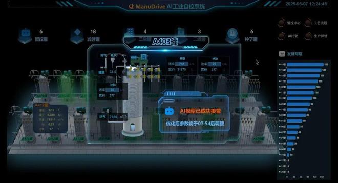 AI赋能新材料产业变革:从智能设计到产线应用上海跑出创新加速度(图11)