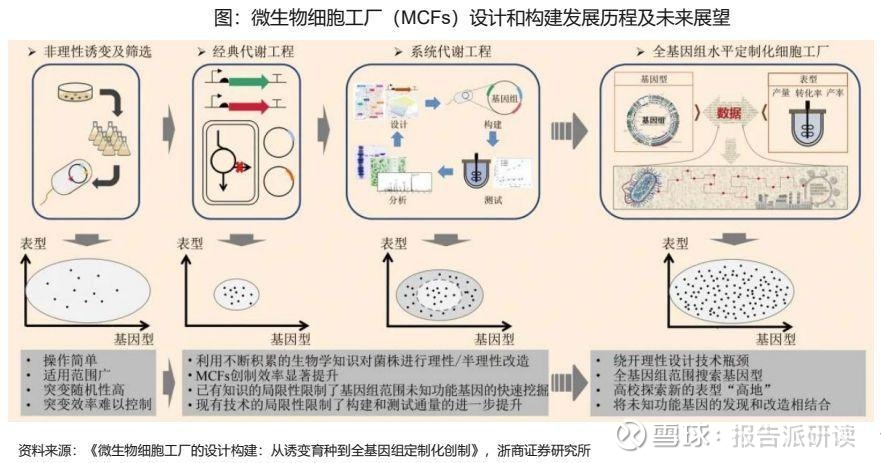 俞蘠：以科技创新为刃野风集团划破医药产业技术壁垒