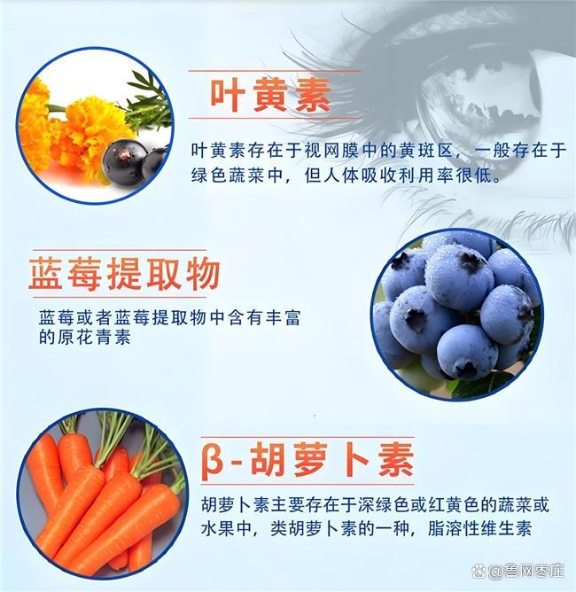 哪个品牌的叶黄素含量高？测评叶黄素十大品牌数据说话(图9)