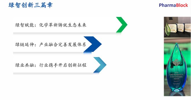 【荣誉】荣登Wind ESG百强榜!药石科技解码企业可持续发展核心竞争力(图6)
