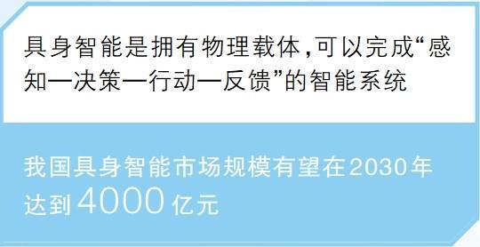 “人造太阳”“心想事成”……我国正在布局未来产业(图8)