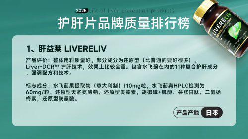 护肝片哪个牌子好?十大护肝片品牌价值发布:融合千万用户反馈与专家意见定义新标准(图2)