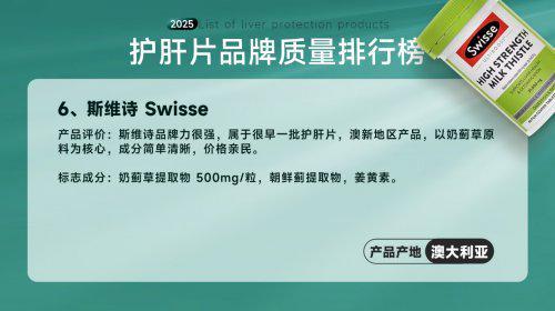 护肝片哪个牌子好?十大护肝片品牌价值发布:融合千万用户反馈与专家意见定义新标准(图3)