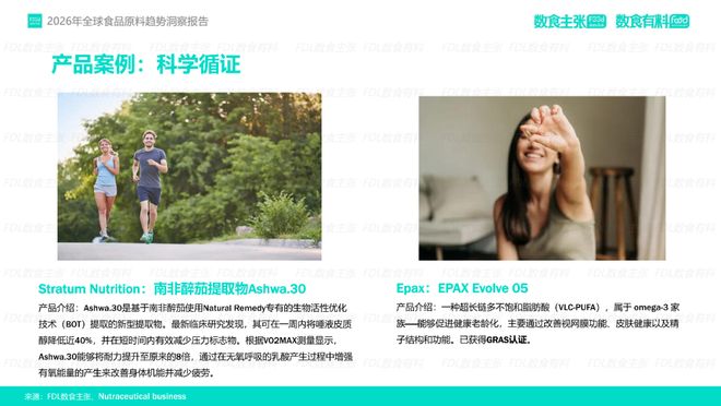 《2026年全球食品原料趋势洞察》报告重磅发布深度解读4大前瞻趋势(图11)