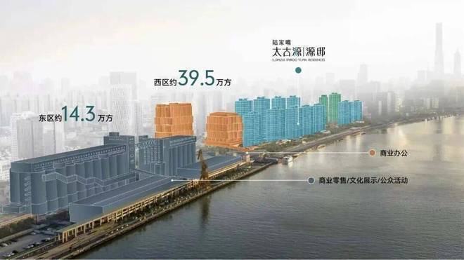 陆家嘴太古源官方售楼处首页-上海陆家嘴太古源售楼处电话-开盘时间-房价-户型-楼盘详情-周边环境-户型-价格-地址-楼盘详情-电话(图6)