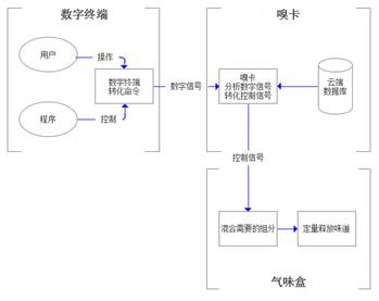 全国推介！实景三维张家界：测绘技术成就智慧文旅