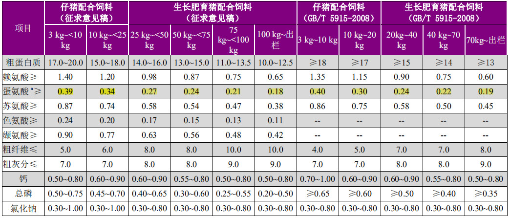 韦伯咨询:2025年中国生物制造行业专题调研与深度分析报告(摘要)