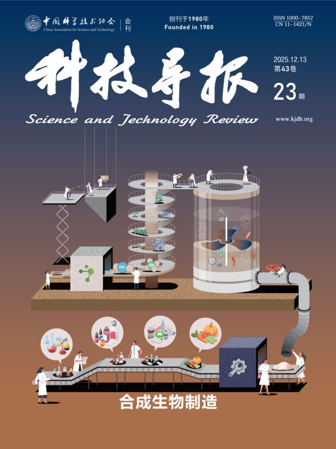 专题：合成生物制造(图1)