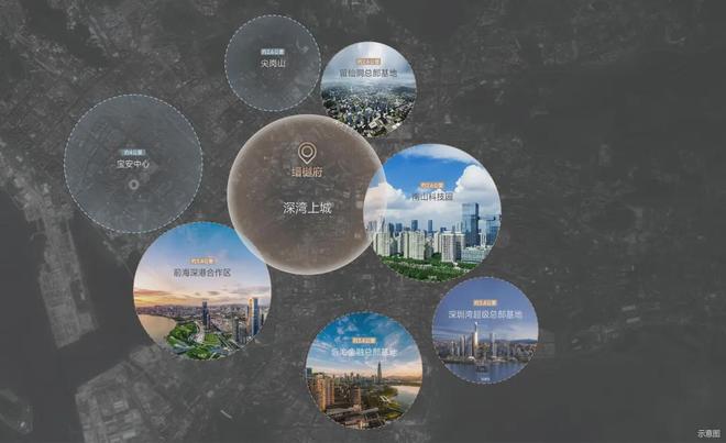 南山｜缙樾府官方售楼处发布：打造理想品质生活(图2)