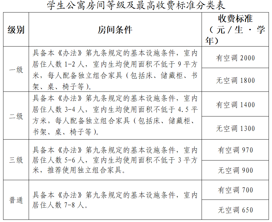 你早河北|石家庄北站的三个变化;对村巡察如何展开;中日U23今天争冠;特朗普和卡尼“掐”起来了(图3)