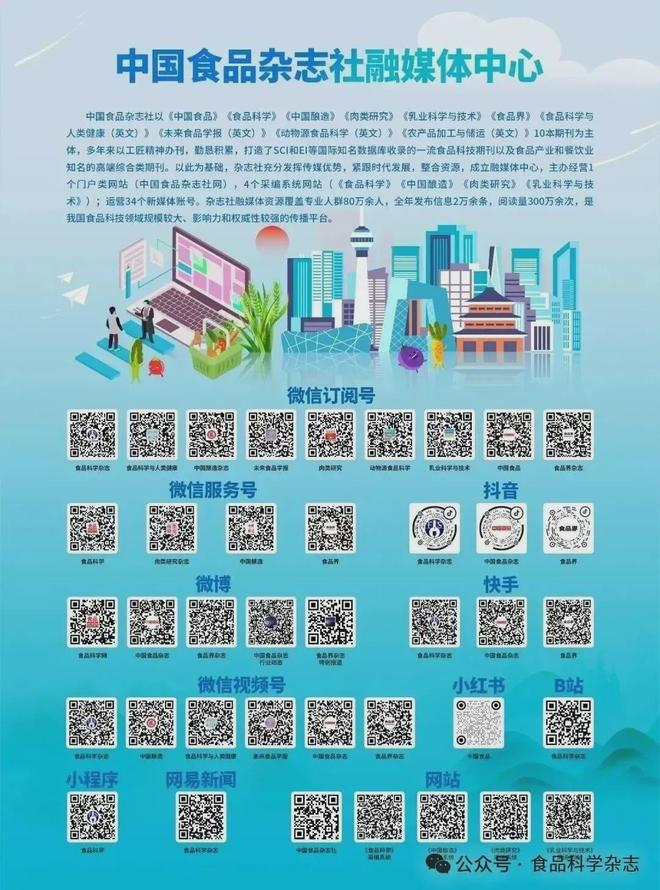 《食品科学》：中国农业大学赵靓教授等：微流控技术在食品研究中的应用(图10)