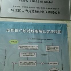 项目管理团队组织架构Word模板下载