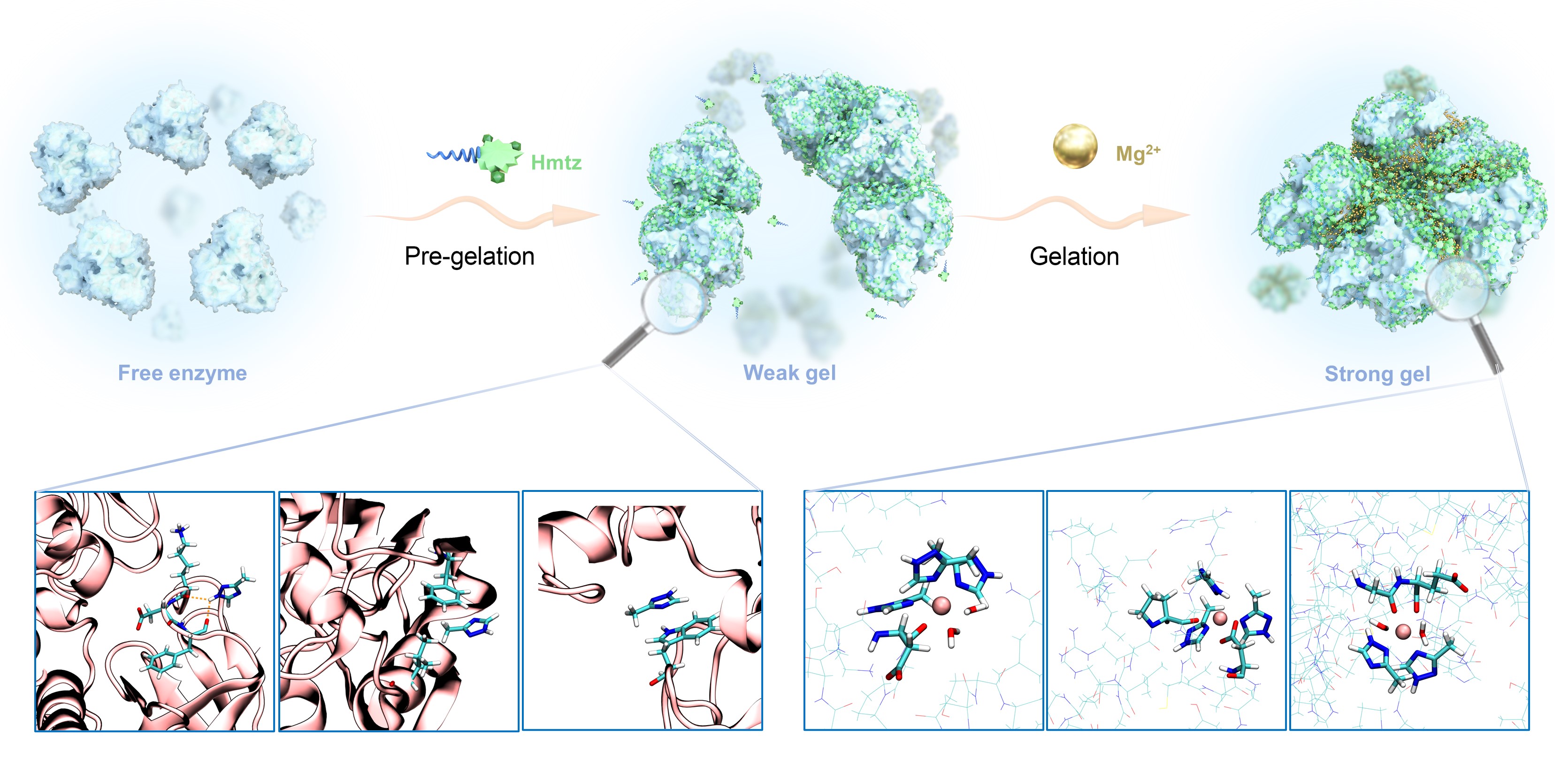 2026中国尿素行业发展现状与产业链分析