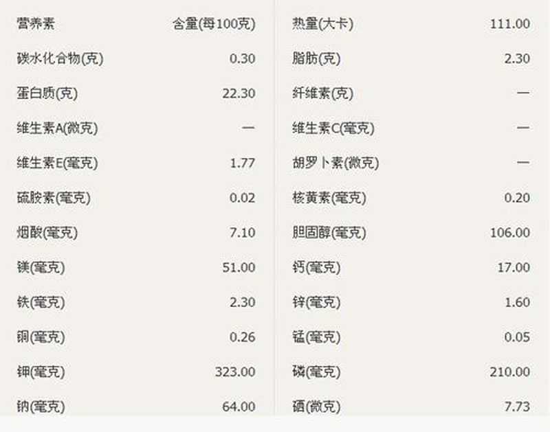 中科德海(深圳)生物科技有限公司成立注册资本500万人民币