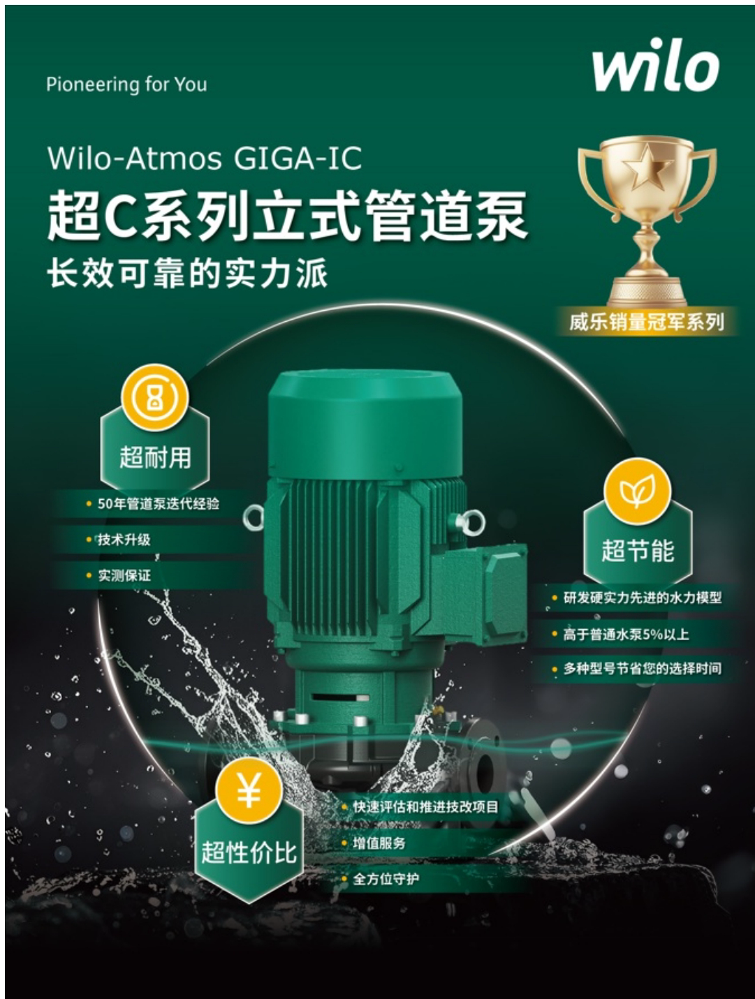 新1级能效！Wilo-AtmosGIGA-IIC管道泵产品获中国节能认证-冷暖资讯-冷暖商情(图3)
