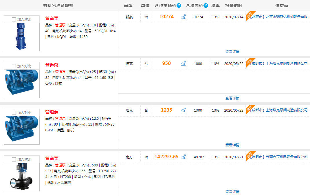 管道泵—可在管道的任何位置(图4)